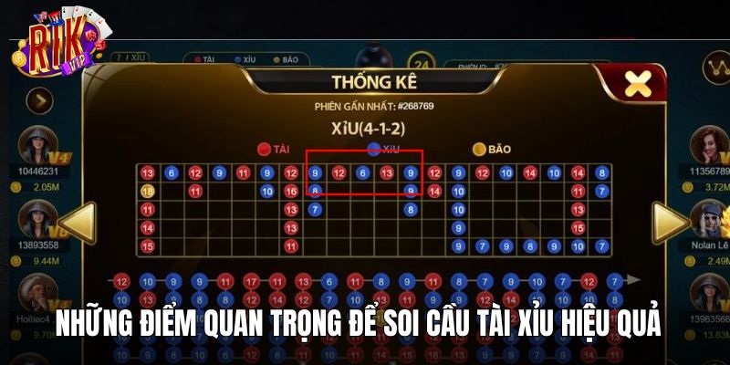Những điểm quan trọng để soi cầu tài xỉu hiệu quả