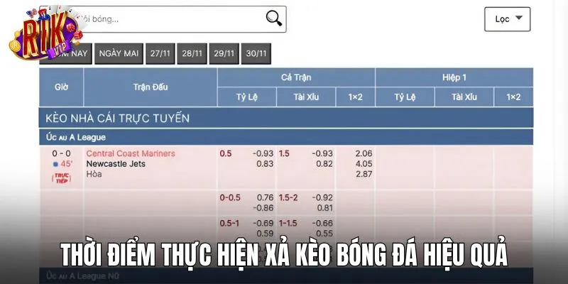 Theo dõi và chọn thời điểm xả kèo chuẩn chỉnh